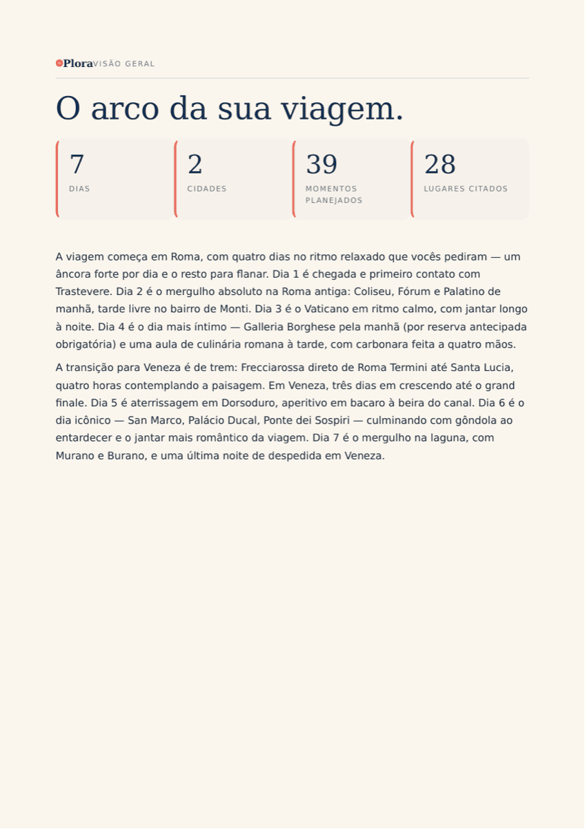 Overview page from a Rome and Venice itinerary